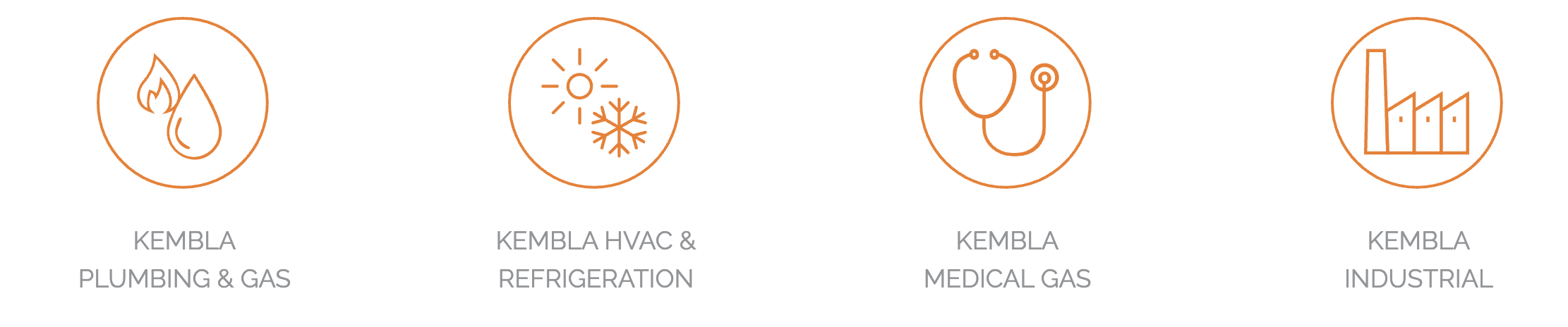 Distributor pipa TEMBAGA AC, MEDICAL merek KEMBLA